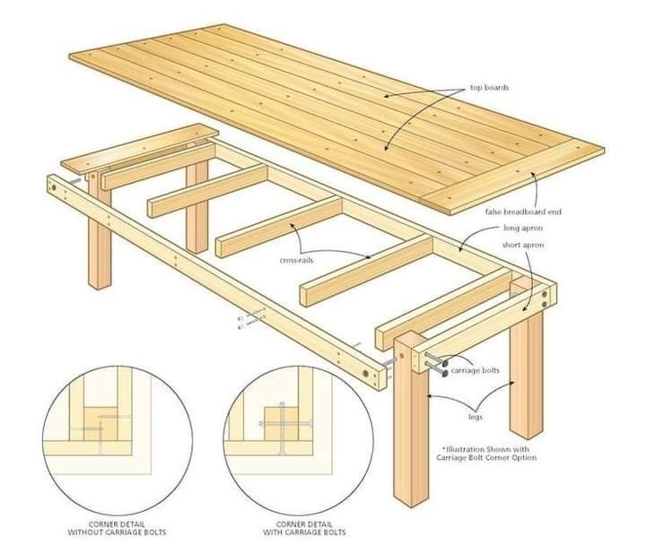 an image of a wooden table with instructions on how to build the top and bottom