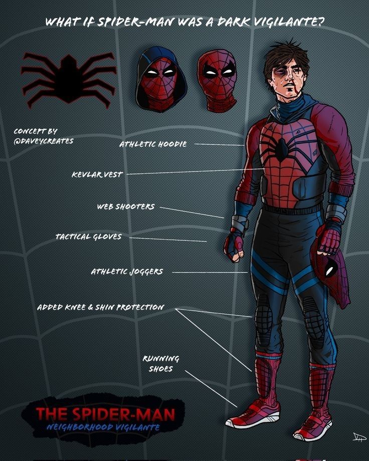 the spider - man suit is labeled in different languages and features all kinds of parts