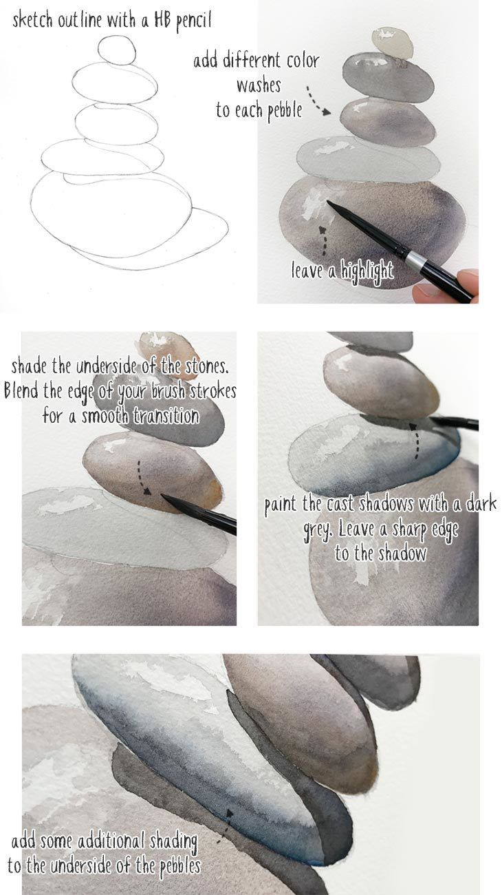 the steps to painting rocks in watercolor