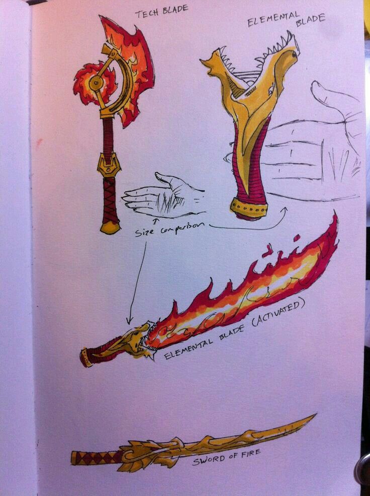 an open book with drawings of different types of fire and flames on it's pages