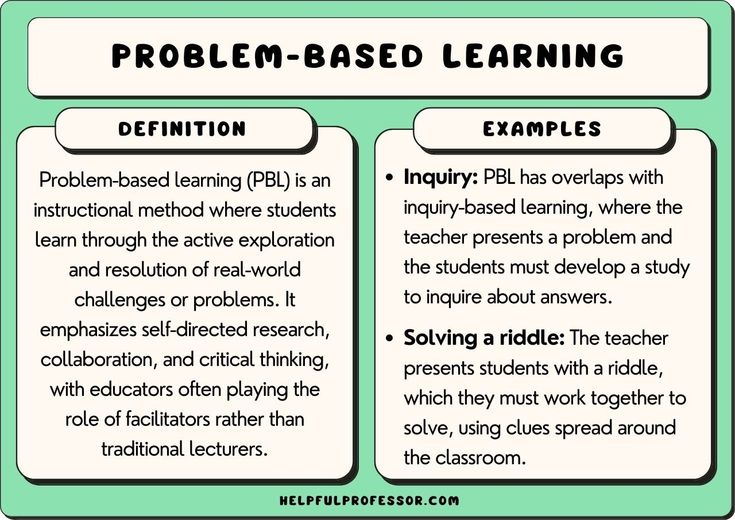 a poster with the words problem - based learning written on it, and an image of a