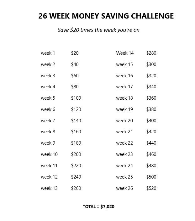 a white sheet with numbers and words on it that says, 26 week money saving challenge