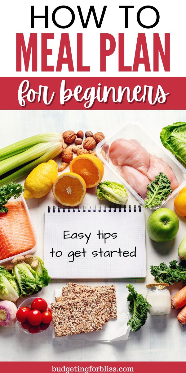 an image of the meal plan for beginners to get started with text overlay that reads, how to meal plan for beginners