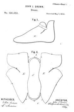 three different types of shoes are shown in the diagram, including one for men and one for women