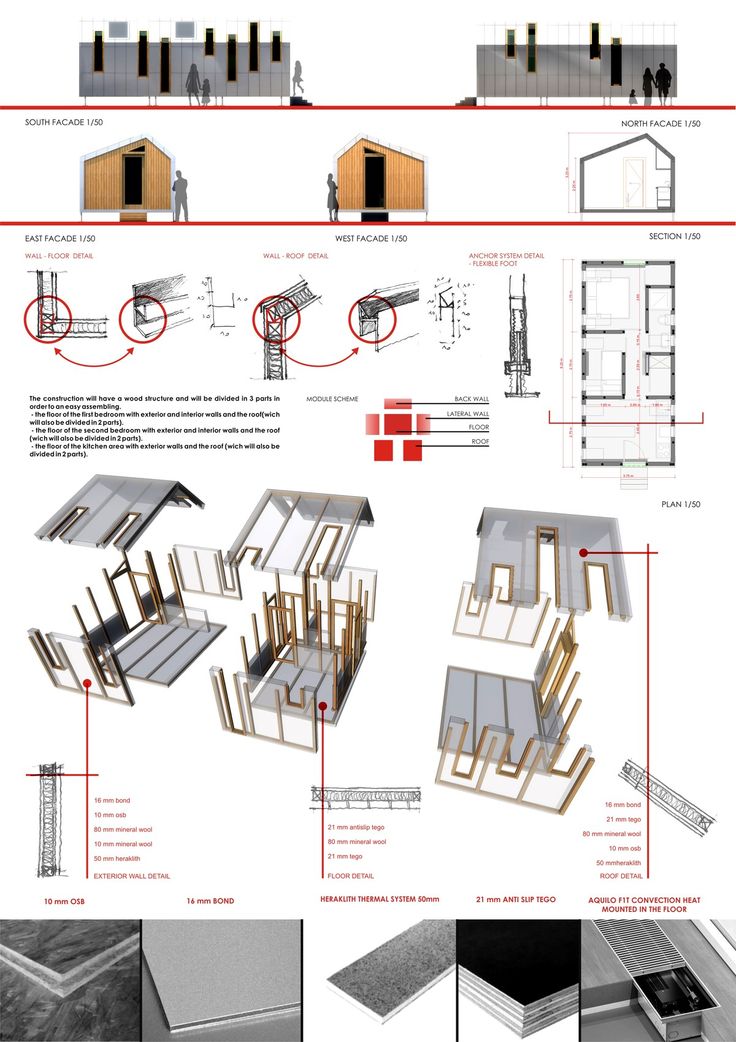 an architectural drawing shows the various parts of a house and how they are used to build it