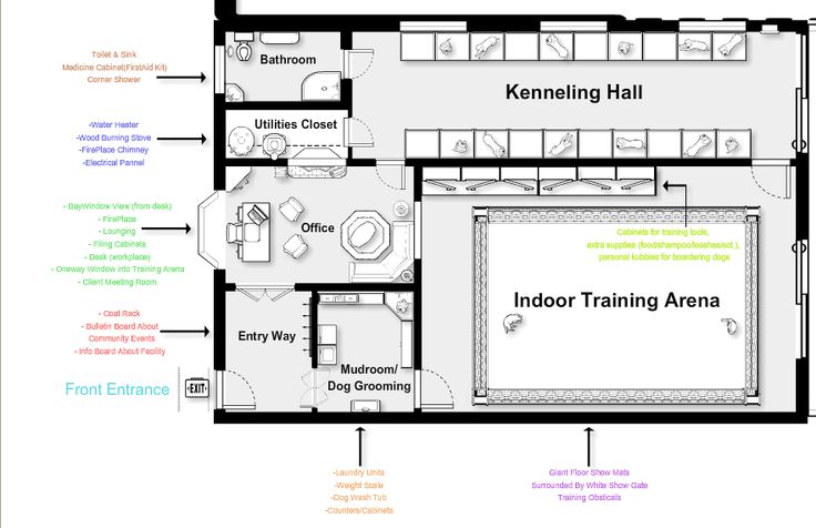 the floor plan for an indoor training area with seating areas, kitchen and living room