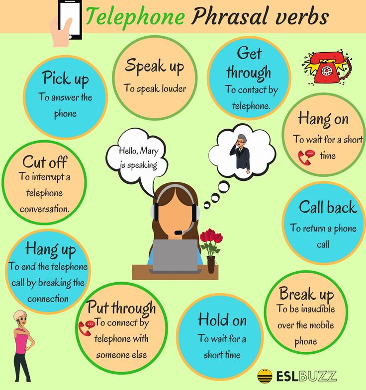 the phone phrasal verbs are used to help students learn how to use their phones