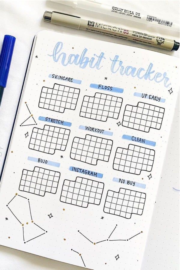 Check out the best bullet journal habit tracker ideas and layouts for january inspiration! #bujo #bulletjournal #habittracker #bujotracker January Habit Tracker, Bullet Journal Designs, January Habits, Habit Tracker Ideas, Bullet Journal Habit Tracker, Journal Habit Tracker, Weekly Log, Crazy Laura, New Routine