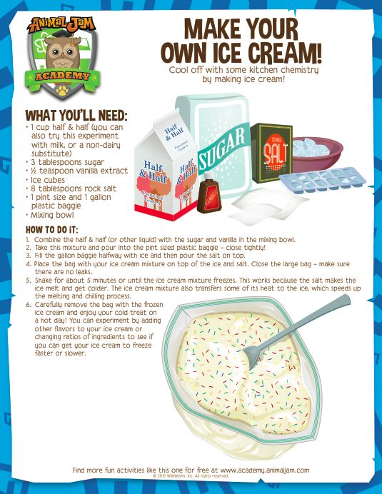 an ice cream advertisement is shown with information about what to eat and how to use it