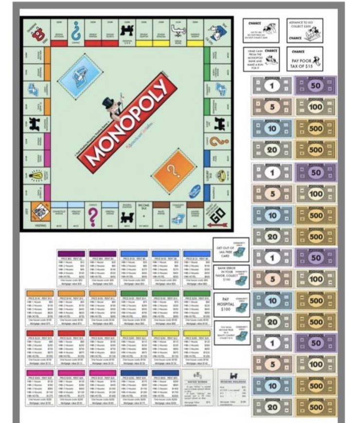 monopoly board game with numbers and symbols