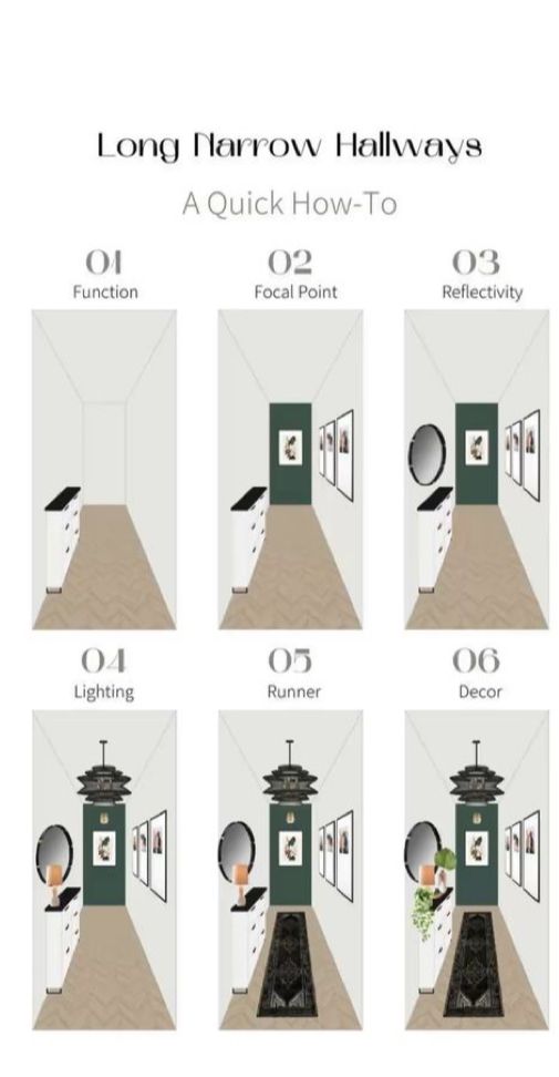 the instructions for how to use mirrors in a room with no door and one window