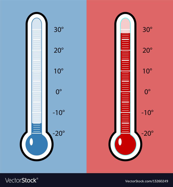 Body Temperature Art, High Temperature Thermometer, Fire Moodboard, Hot Illustration, Infrared Thermometer, Temperature Measurement, Kid Activities, Week 5, Png Images