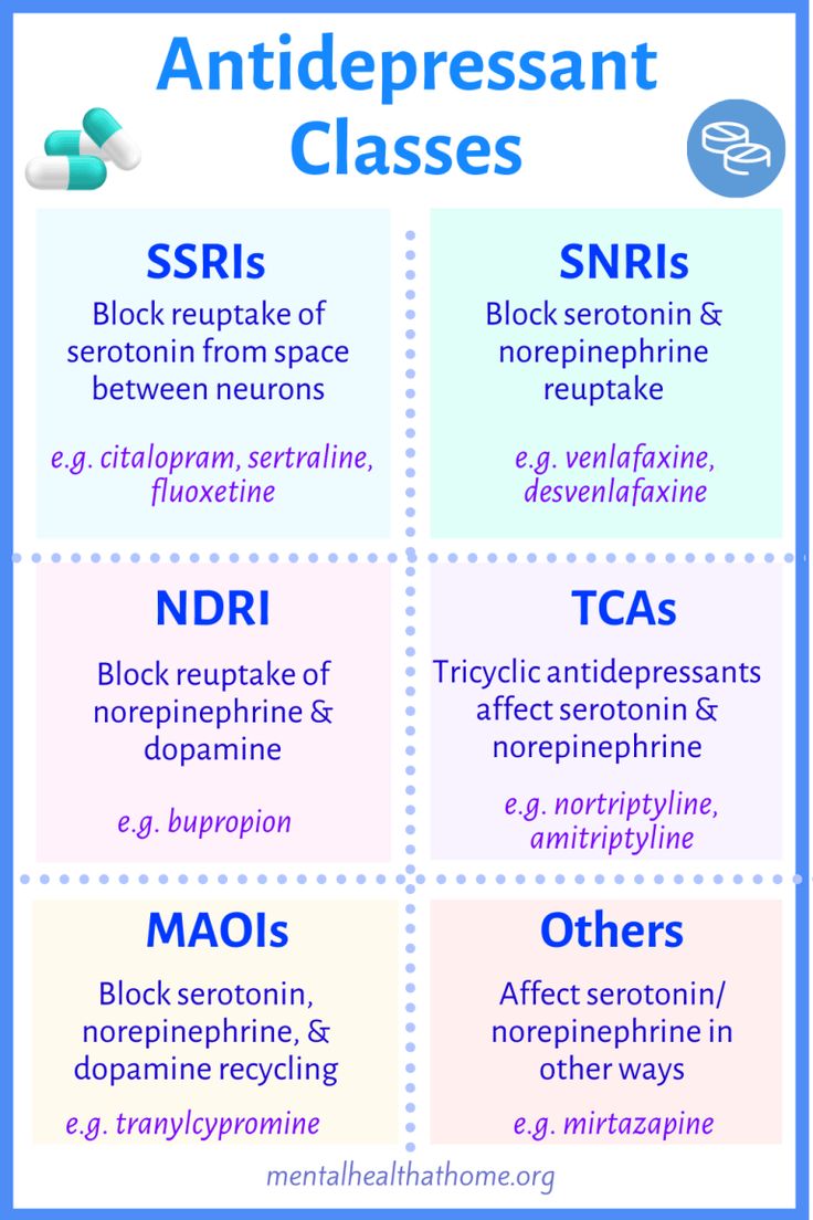 Psych Meds, Nursing Cheat Sheet, Psychiatric Nurse Practitioner, Psych Nurse, Psychiatric Medications, Mental Health Nursing, Pharmacology Nursing, Nursing School Survival, Psychiatric Nursing