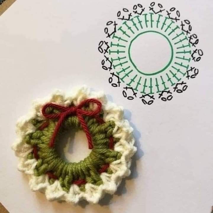 Christmas Wreaths Crochet, Crochet Santa Ornament, Easy Crochet Christmas Decorations, Christmas Ornaments Crochet Free Pattern, Things To Crochet For Christmas, Christmas Crochet Patterns Free Ornament, Free Crochet Ornament Patterns, Christmas Ornament Crochet Patterns Free, Crochet Mini Wreath