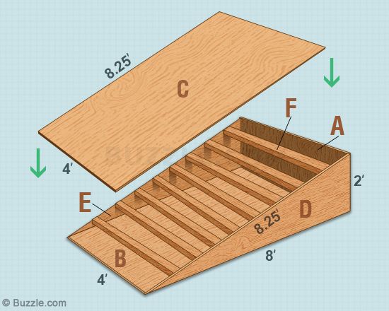 a wooden box with measurements for the bottom