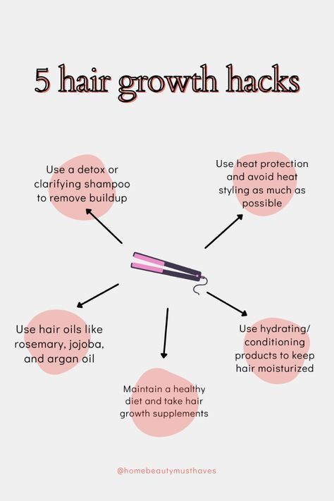 Hair Care Care For Low Porosity Hair, Hair Care Branding, Hair Growth Hacks, Tips For Hair Growth, Hair Care Routine Daily, Low Porosity Hair Care, Japanese Hair Care, Indian Hair Care, Tips For Hair