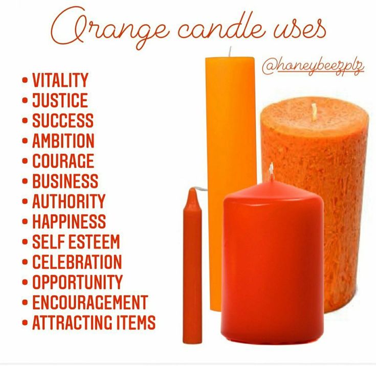 Orange Candle Magic, Colour Magick, Witchcraft Candle Magic, Candle Magic Colors, Candle Meanings, Candle Magik, Cinnamon Incense, Candle Magick Spells, Candle Work