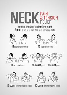 a poster explaining how to do neck pain and tension relief with instructions on how to use it