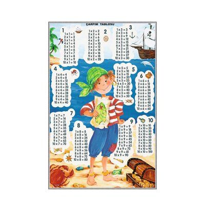 a child is standing on the beach next to a table with numbers and an image of a