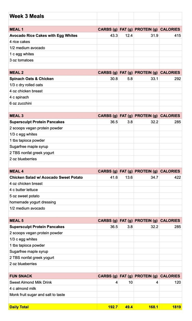 the printable workout plan for women and men is shown in yellow, with numbers on each