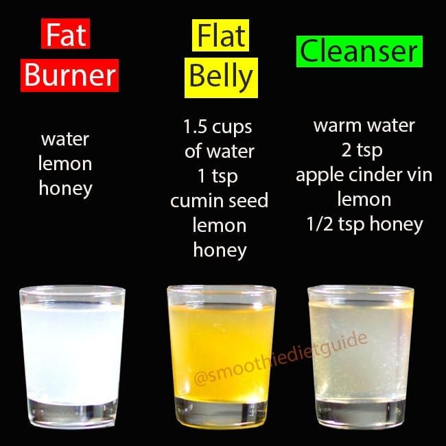 Smoothie Diet Guide on Instagram: “Lose Weight Fast by taking one drink a day. This is the Fastest Way to Lose Belly Fat and lose wight. These weight loss drinks must be a…” Lose Wight, Fat Burner Drinks, Healthy Smoothie, Lose 50 Pounds, Fat Burner, Belly Fat Loss, Smoothie Diet, Lose Belly, Healthy Tips