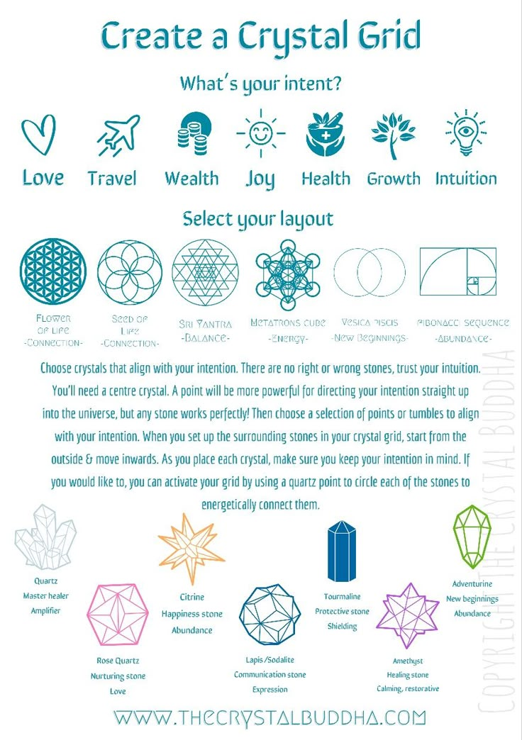 Little info sheet on crystal grids created by The Crystal Buddha Reiki Crystal Grid, Crystal Grids Layout, Beginner Witchcraft, Crystals Healing Grids, Crystal Healing Chart, Daily Love, Moon Journal, Grimoire Book, Spiritual Stuff