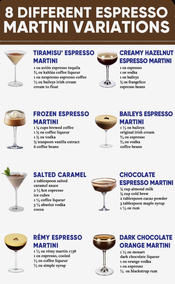 the different types of martinis are shown in this poster, which shows how to make them