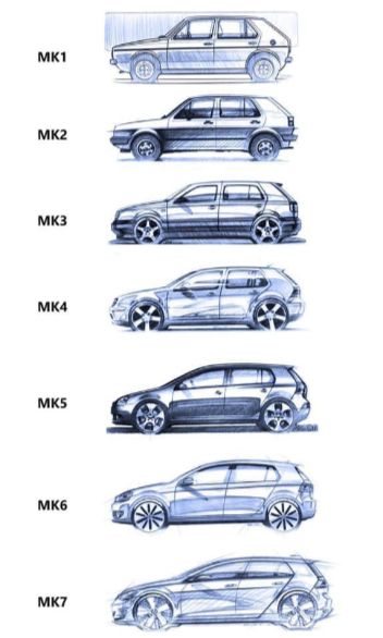 the different types of cars that are shown in this drawing book, which shows how to draw