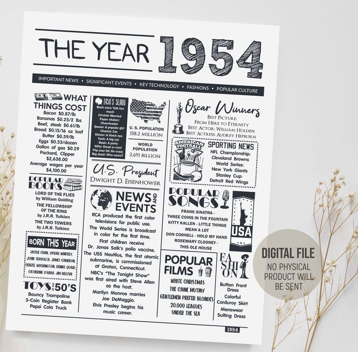 a newspaper with the year 1934 printed on it