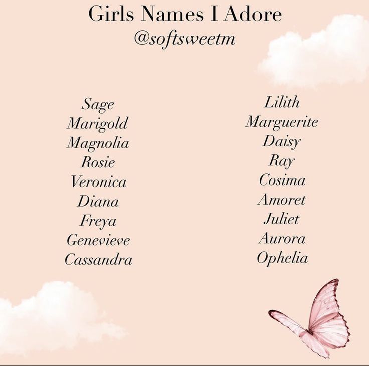 the names of girls names in english and spanish, with a butterfly flying above them