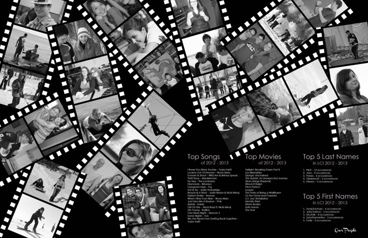 a black and white photo collage with film strips on it's sides, including images of people