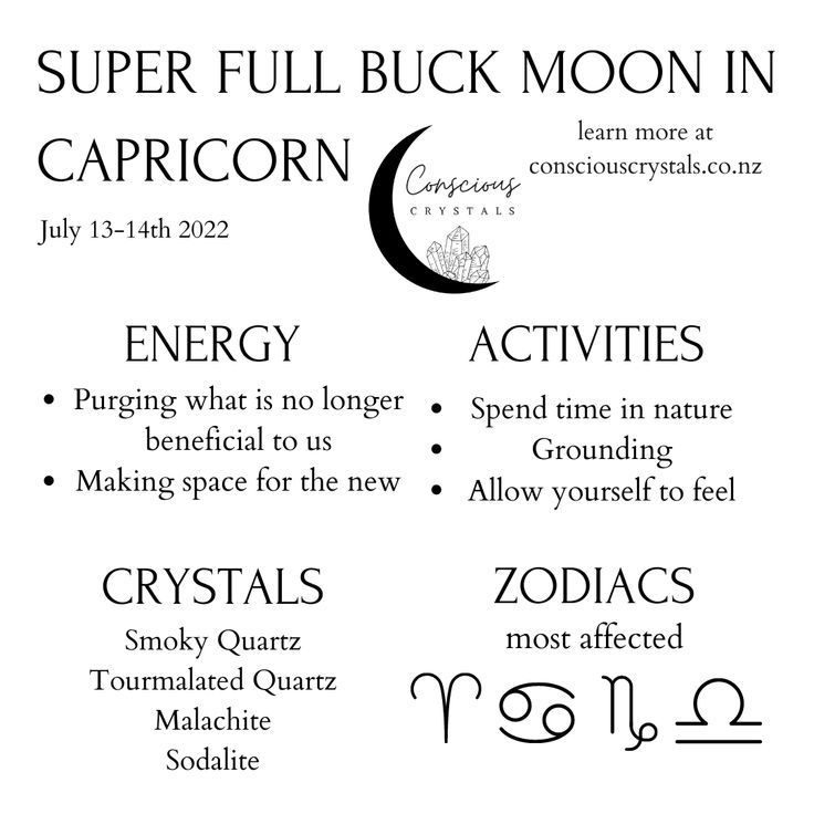 the zodiac sign for capricorn is shown in black and white, as well as other astro symbols