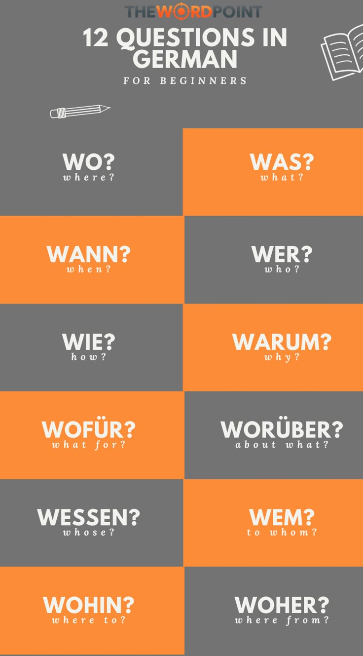 an orange and gray poster with different words on the bottom right hand corner, which includes two