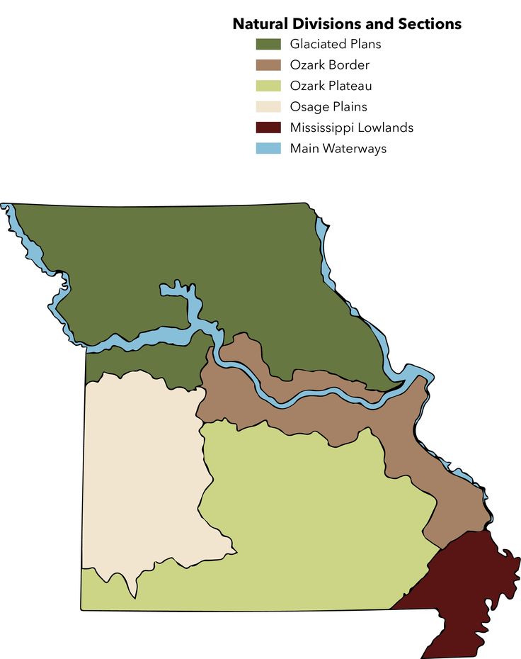 a map of the state of mississippi with rivers and plains labeled in red, green, brown, and blue