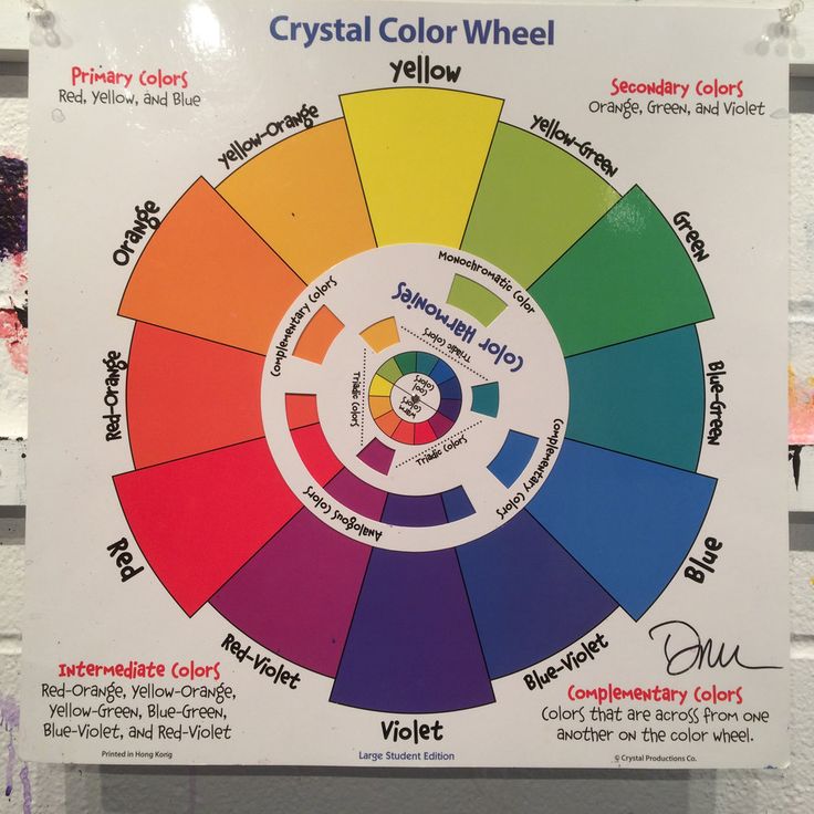 a color wheel with the words crystal color wheel written in different languages and colors on it