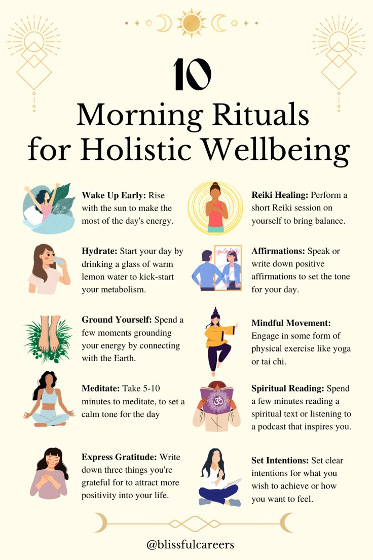 From grounding practices to chakra meditation, reiki healing and spiritual rituals, this healthy morning routine is your blueprint for holistic wellness and spiritual growth. These healthy morning rituals will align your body, mind, and spirit. #HealthyMorningRoutine #HealthyMorningRituals #Spirituality #HolisticWellness Healthy Morning Routine, Energy Healing Spirituality, Self Care Bullet Journal, Makanan Diet, Holistic Lifestyle, Holistic Wellness, Mental And Emotional Health, Self Care Activities, New Energy