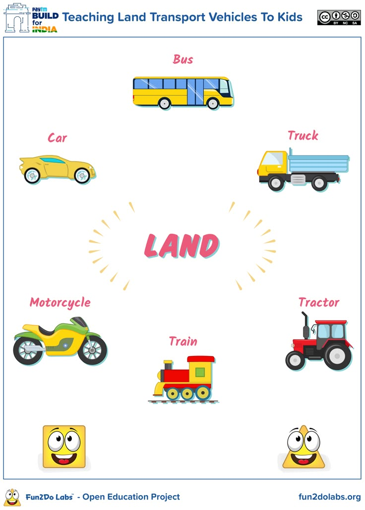 a poster with different vehicles and words on it, including cars, trucks, and tractors