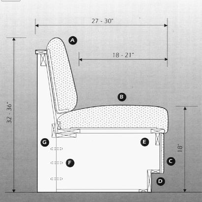 a drawing of a chair with measurements for the seat and back end, as well as numbers