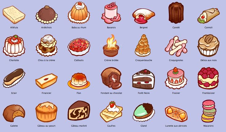 a bunch of different types of cakes and pastries on a blue background with white lettering