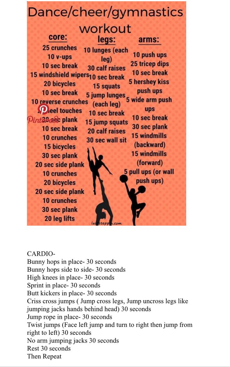 the dance / cheer / gymnastics workout poster is shown in red and black with an orange background