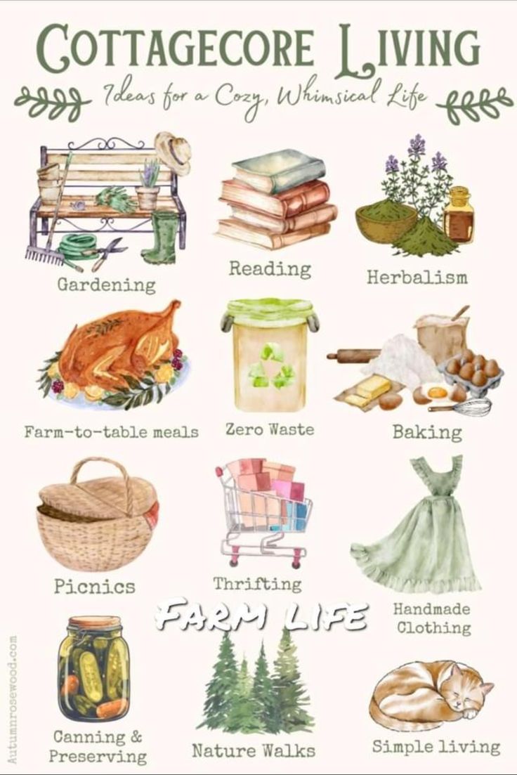 a poster with different things on it that include books, breads and other items