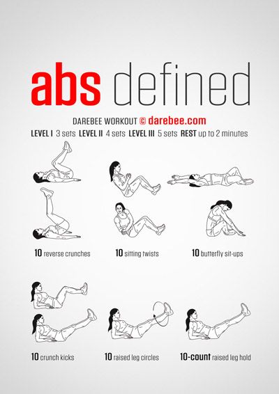 the abs defined workout poster shows how to do it