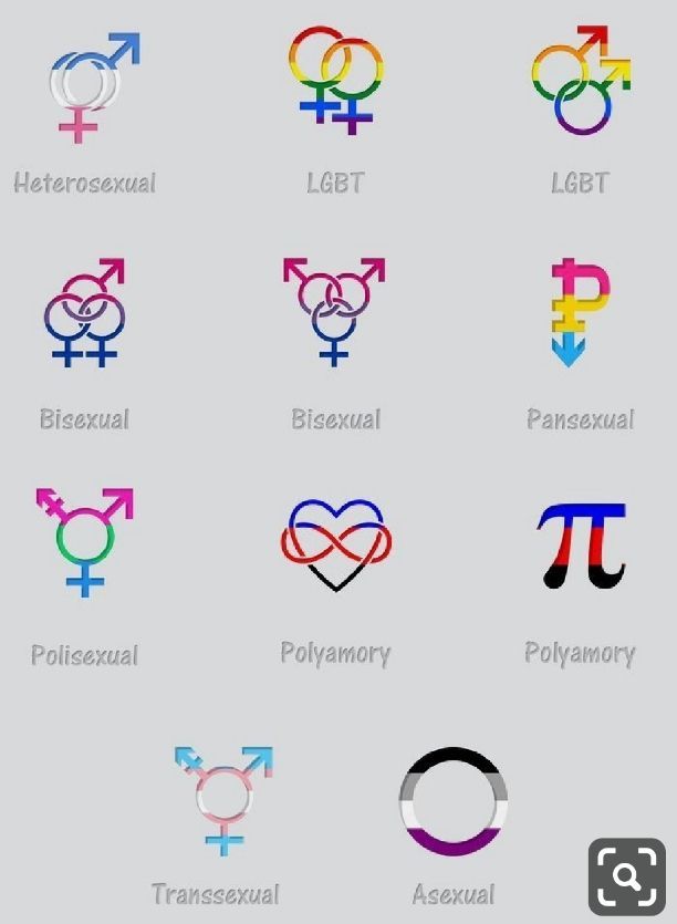 the symbols for different types of people's names are shown in various colors and sizes