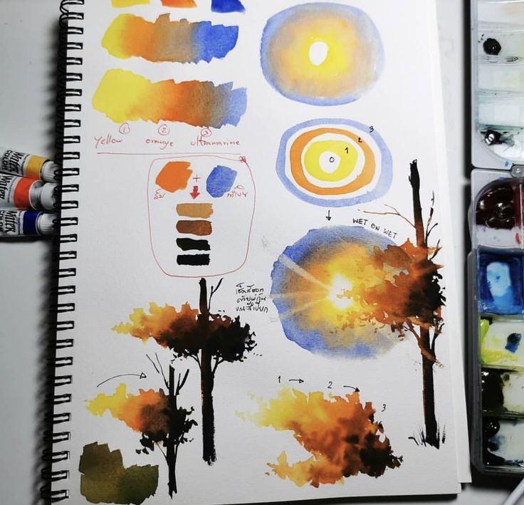 an artist's notebook with watercolors and ink