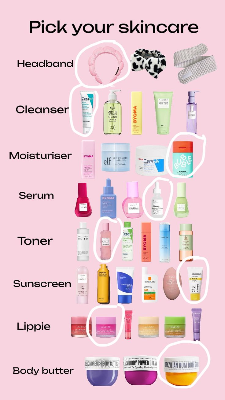 My skincare✨ Skincare For Teens, Body Scents, Products For Glowing Skin, Best Drugstore Products, Elf Face, Good Skincare, Teen Skincare, Everyday Skincare, Drugstore Skincare