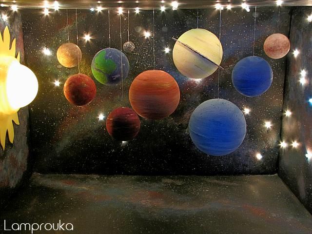 the solar system is lit up with lights and stars on it's ceiling, as well as hanging planets