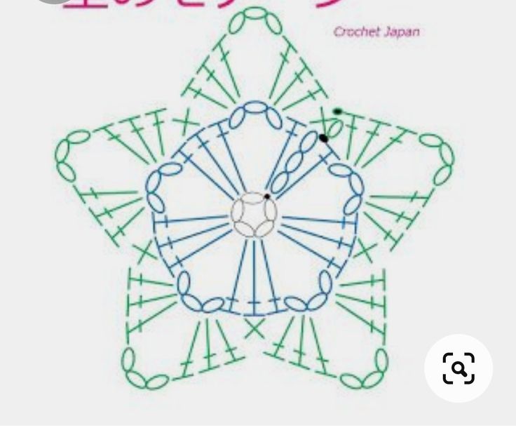 an image of a book cover with the title'crochet japan volume 3 '