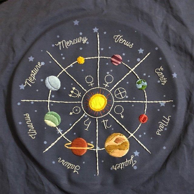 an embroidered t - shirt with the solar system in it's center and eight planets