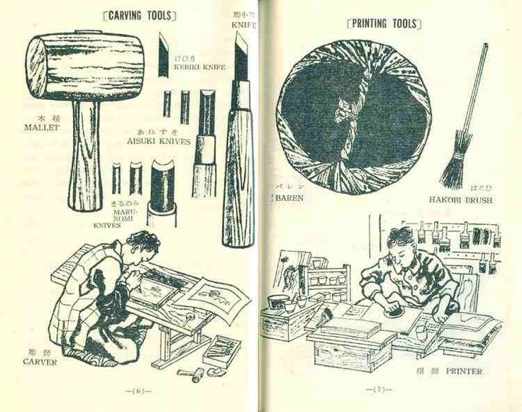 an old book with instructions on how to use a sewing machine and other things in it