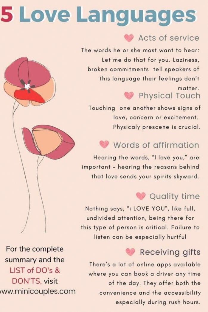 the five love languages for each woman in her life, and how to use them